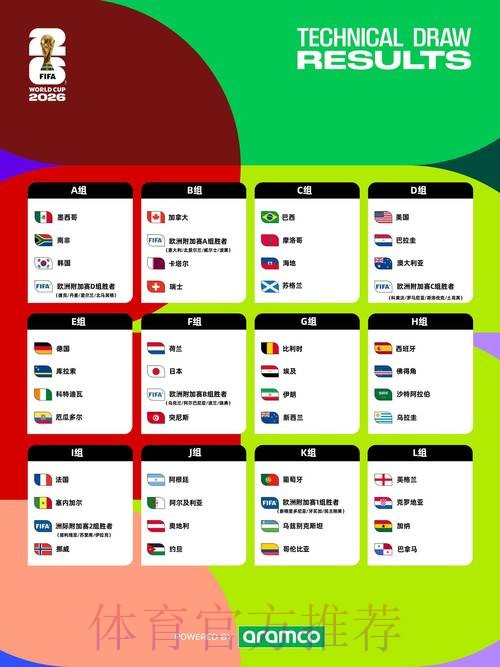 2026年世界杯外围投注开户全攻略与策略深度解析 2026年世界杯外围投注开户全攻略与策略深度解析