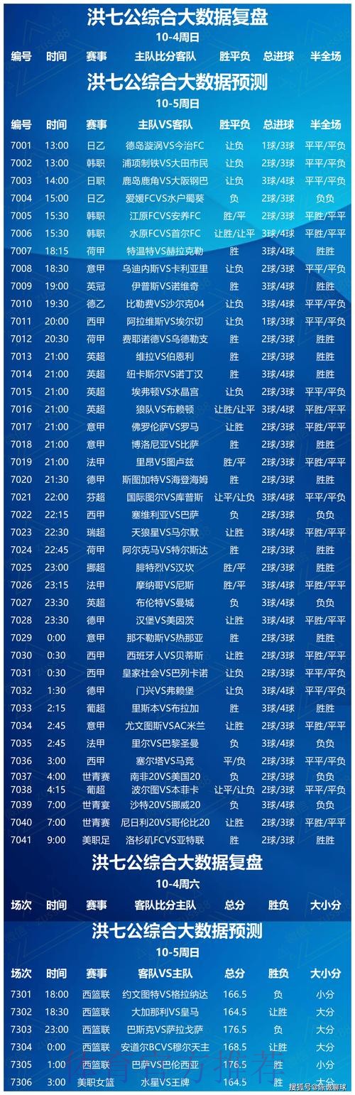 权威的世界杯博彩网站榜单与推荐