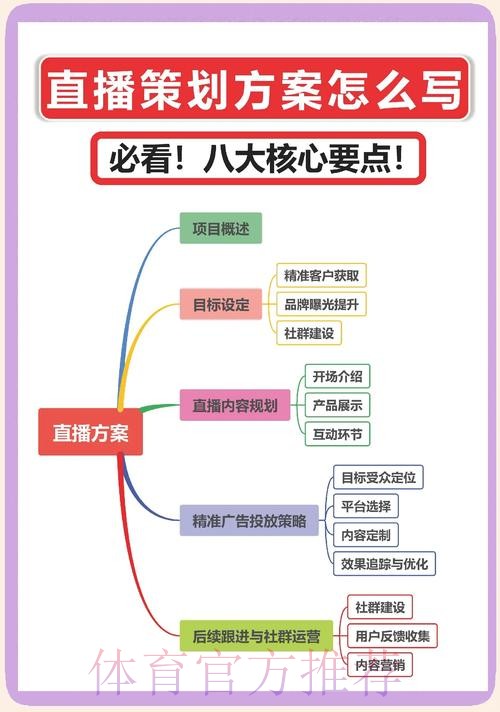一站式全站优化秘籍:实现世界杯直播的稳定与流畅体验 一站式全站优化秘籍:实现世界杯直播的稳定与流畅体验