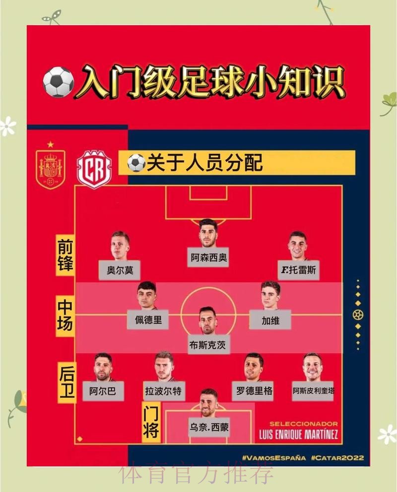 全球最受关注的合规世界杯投注指南