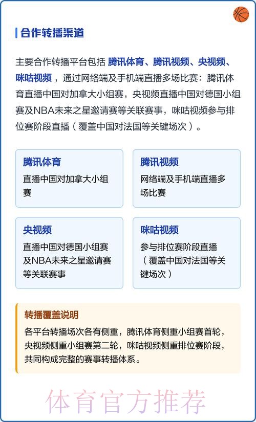 世界杯直播平台全站观看指南与深度解读
