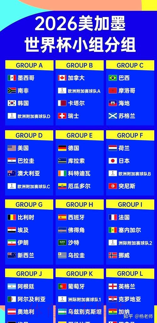 2026年世界杯滚球平台精选指南